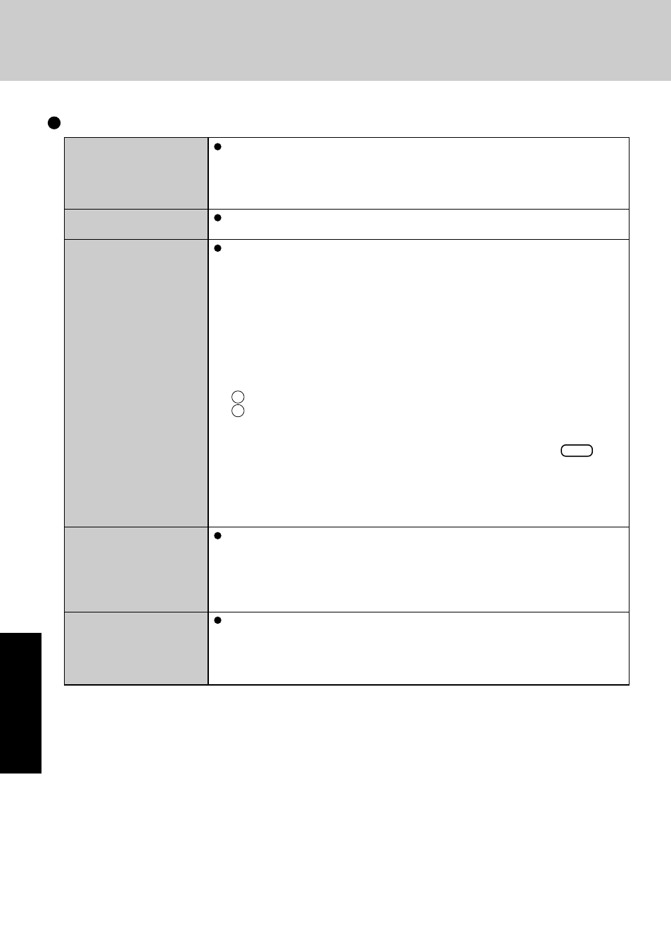 Dealing with problems, Summary) | Panasonic CF-Y2 User Manual | Page 36 / 52