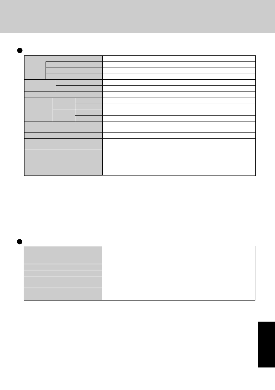 Appendix, Main specifications, Wireless lan | Panasonic CF-Y2 User Manual | Page 49 / 52