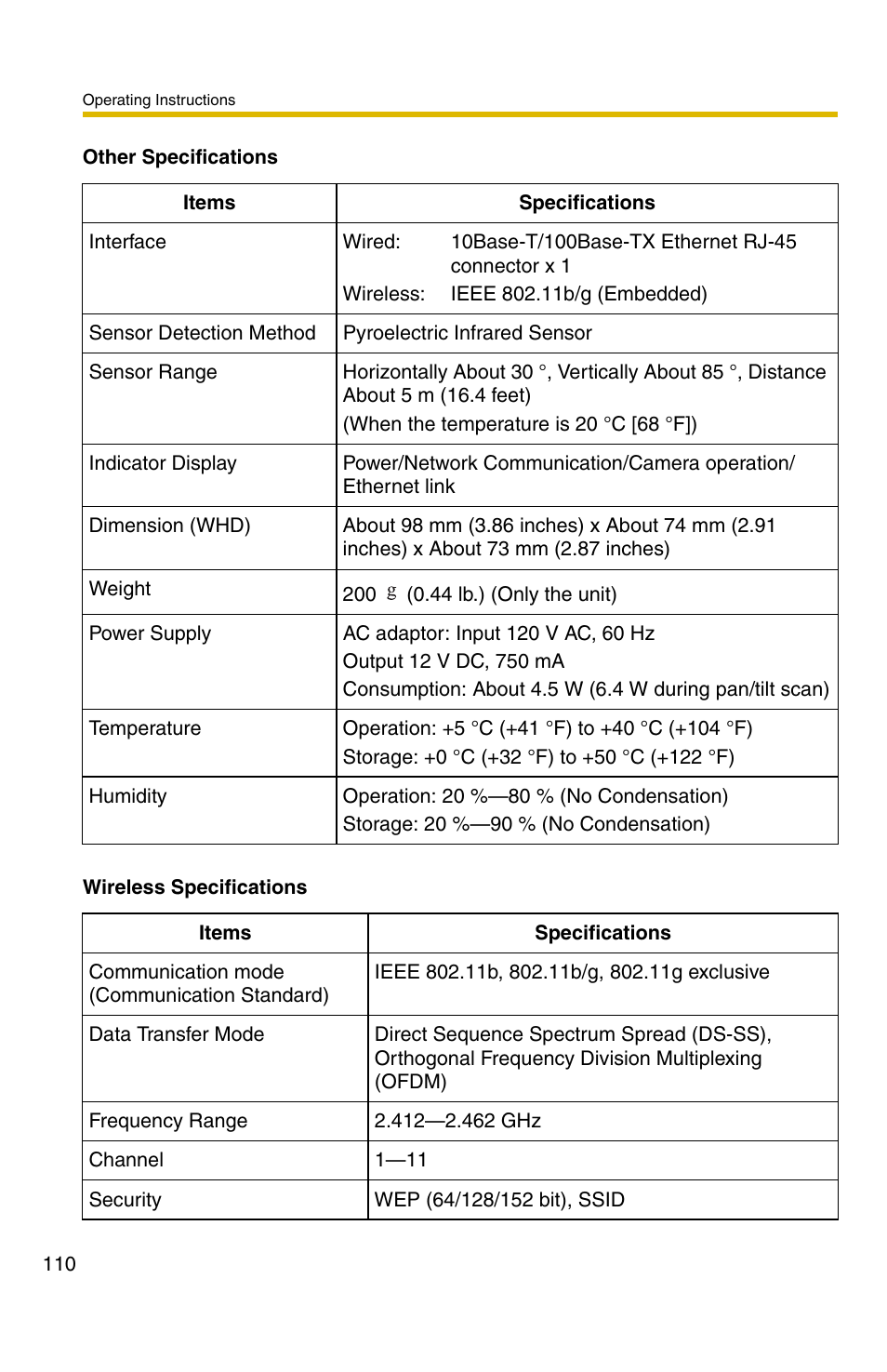 Panasonic BL-C30A User Manual | Page 110 / 114