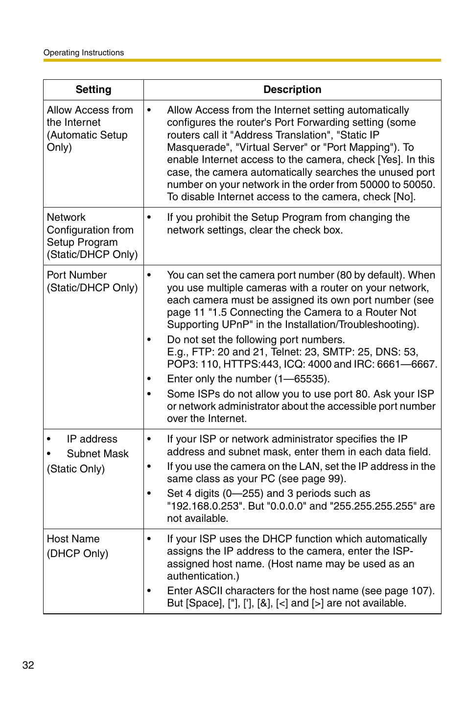 Panasonic BL-C30A User Manual | Page 32 / 114