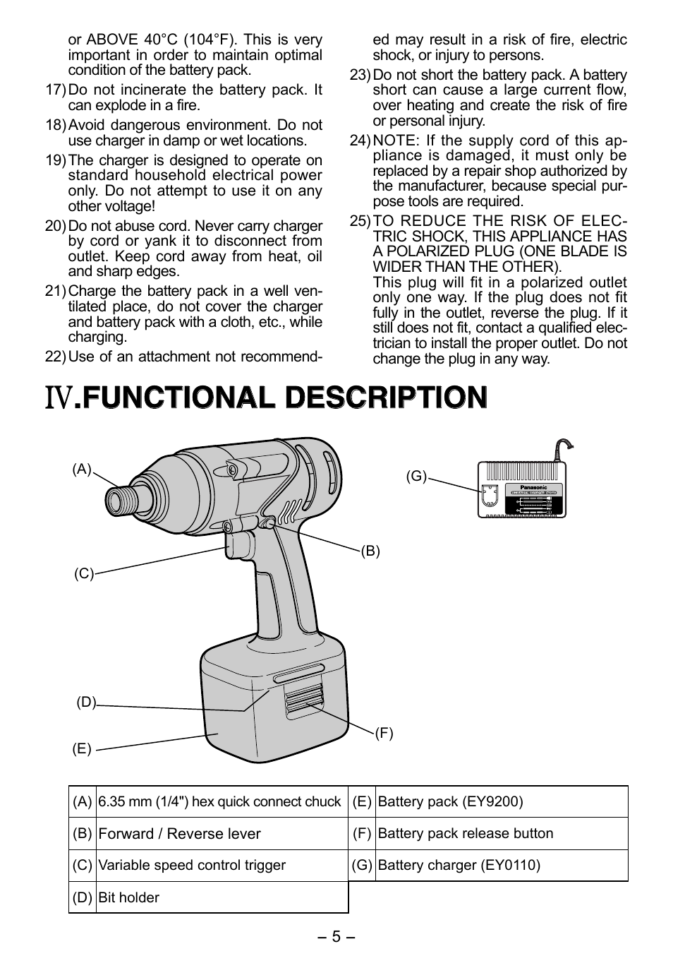 Functional description, Functional description functional description | Panasonic EY6506 User Manual | Page 5 / 12