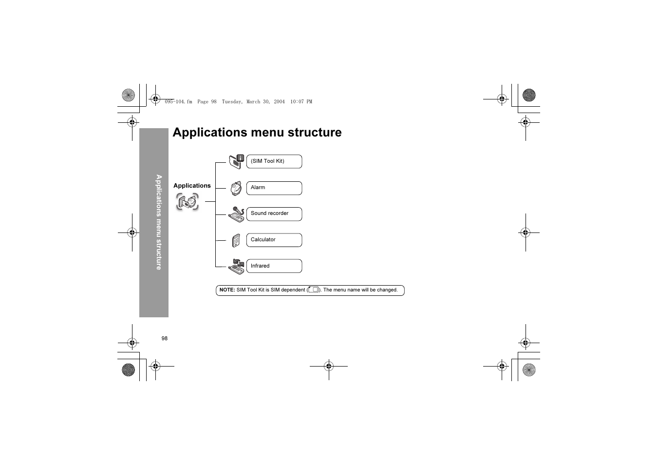 Applications menu structure | Panasonic X60 User Manual | Page 100 / 140