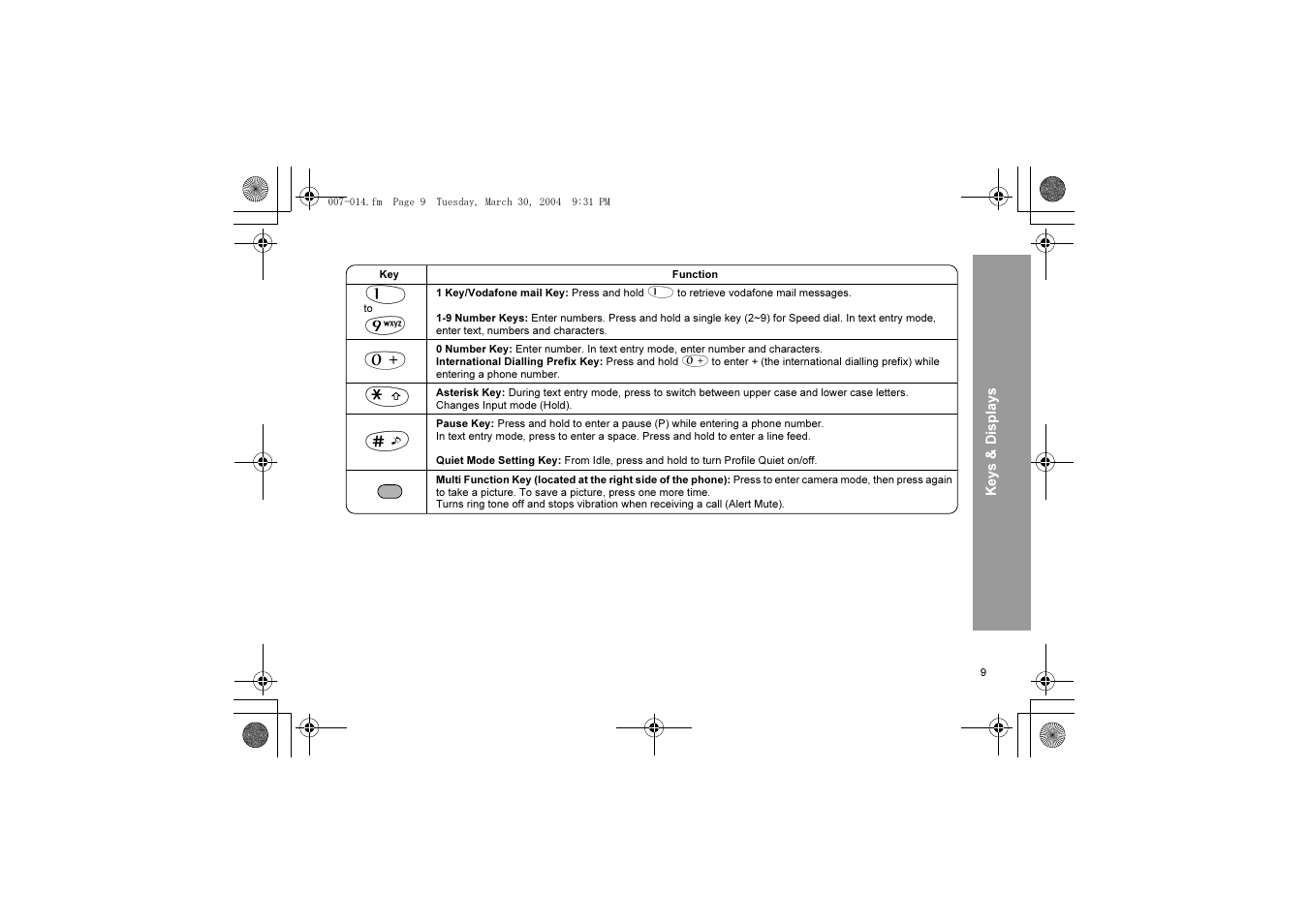 Panasonic X60 User Manual | Page 11 / 140