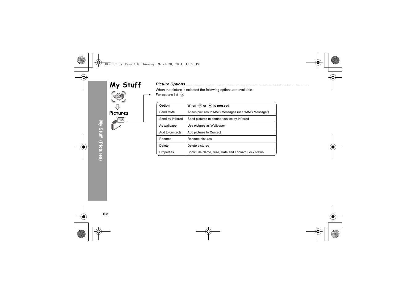 My stuff | Panasonic X60 User Manual | Page 110 / 140