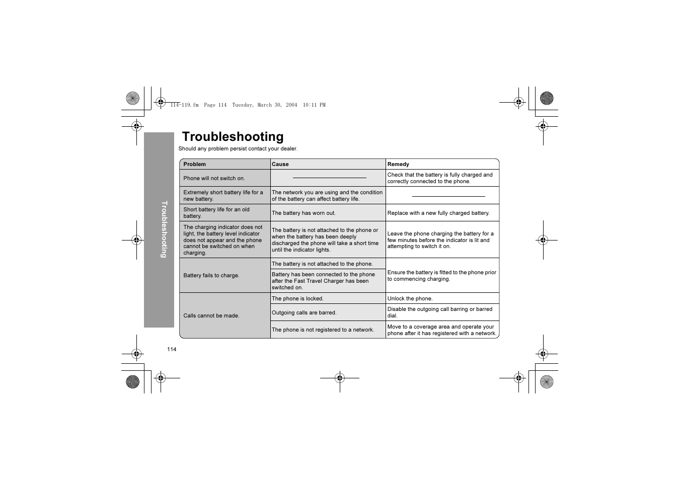 Troubleshooting | Panasonic X60 User Manual | Page 116 / 140