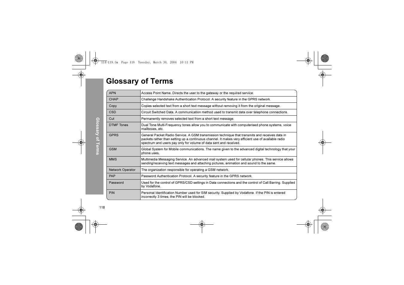 Glossary of terms | Panasonic X60 User Manual | Page 120 / 140