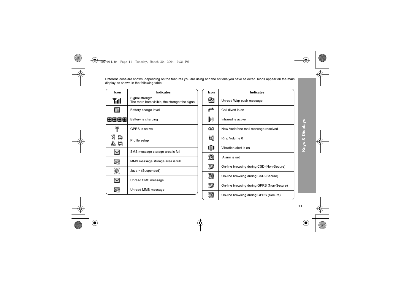 Panasonic X60 User Manual | Page 13 / 140