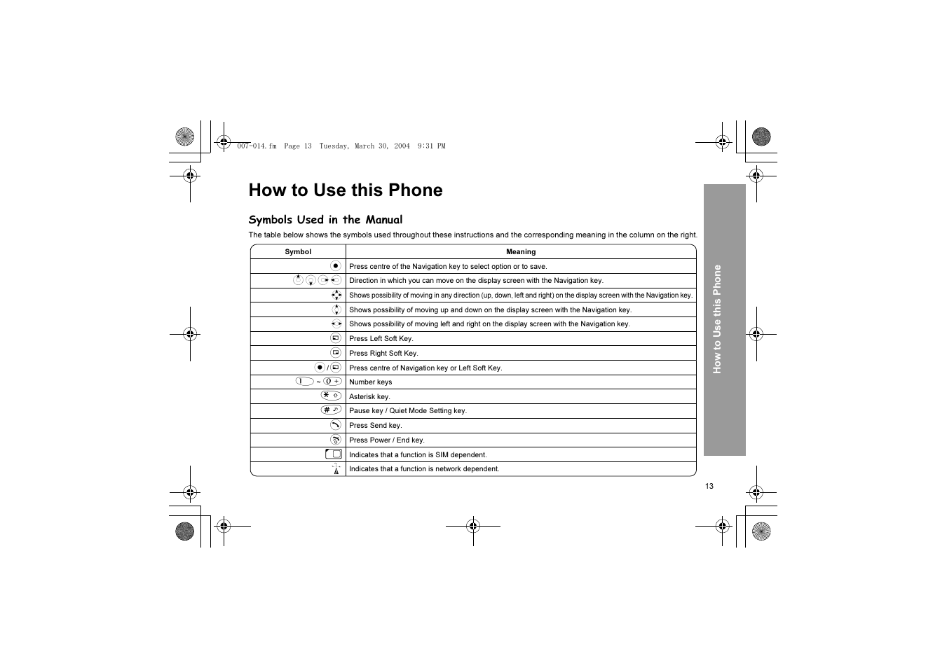 How to use this phone | Panasonic X60 User Manual | Page 15 / 140