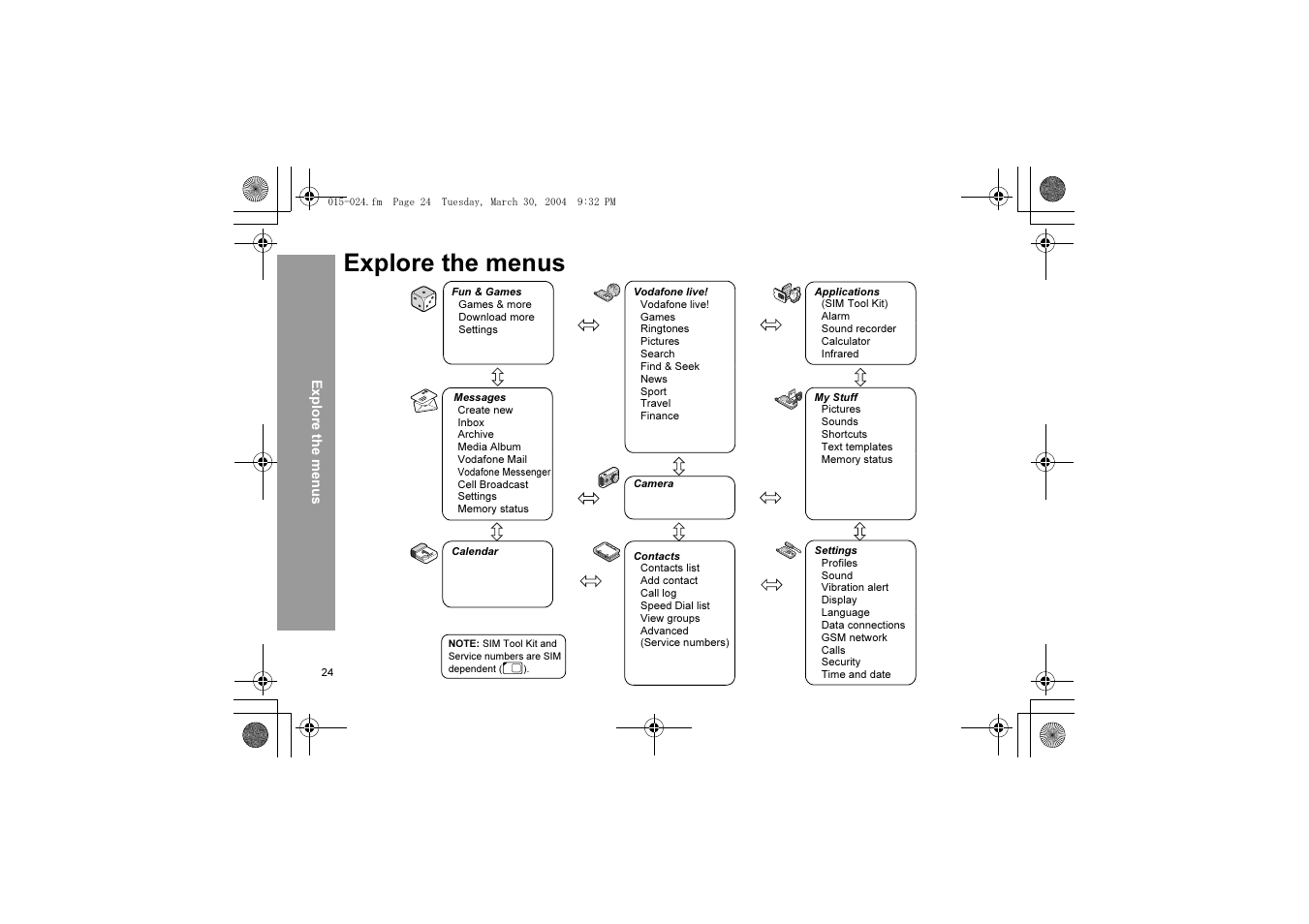 Explore the menus | Panasonic X60 User Manual | Page 26 / 140