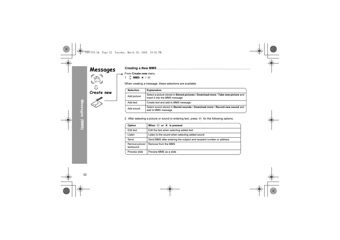 Messages | Panasonic X60 User Manual | Page 54 / 140