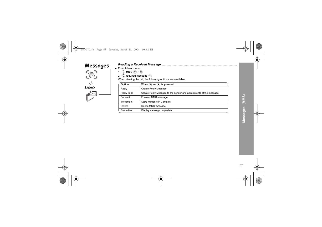 Messages | Panasonic X60 User Manual | Page 59 / 140