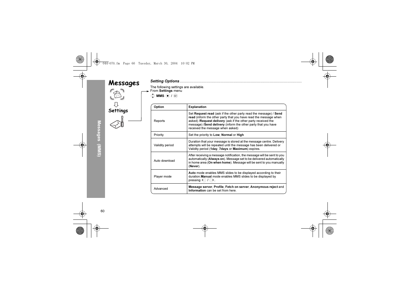 Messages | Panasonic X60 User Manual | Page 62 / 140