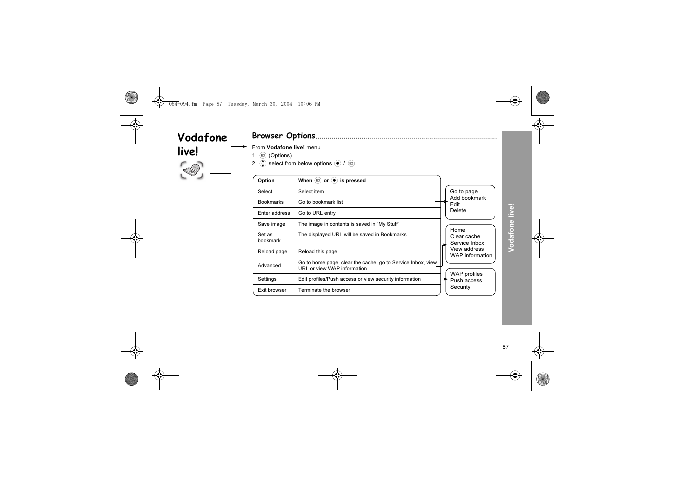 Vodafone live | Panasonic X60 User Manual | Page 89 / 140