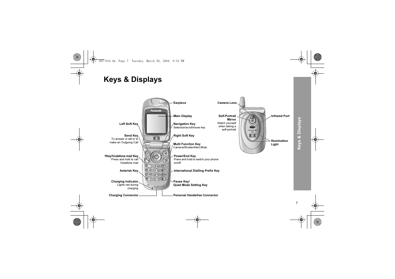 Keys & displays | Panasonic X60 User Manual | Page 9 / 140