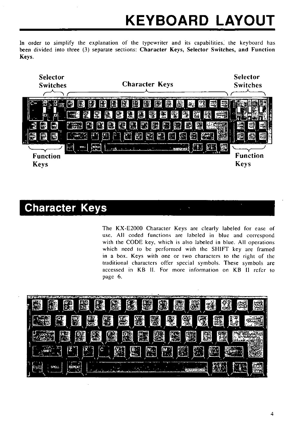 Selector, Switches, Character keys | Selector switches, Function, Keys, Character keys • selector switches, Keyboard layout | Panasonic KX-E2000 User Manual | Page 11 / 63