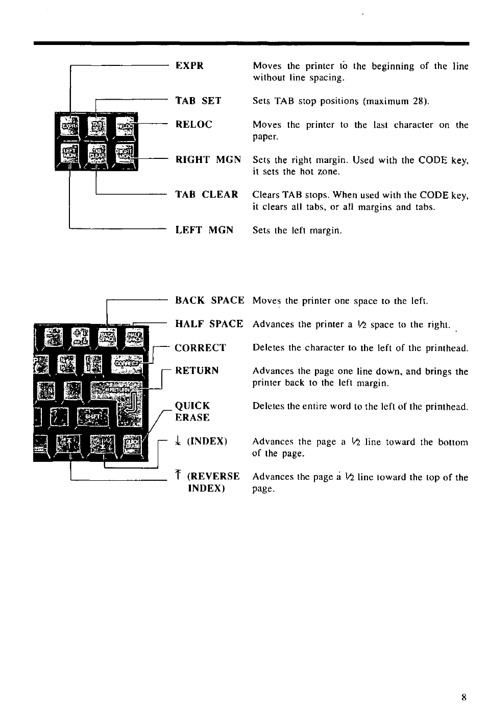 Panasonic KX-E2000 User Manual | Page 15 / 63