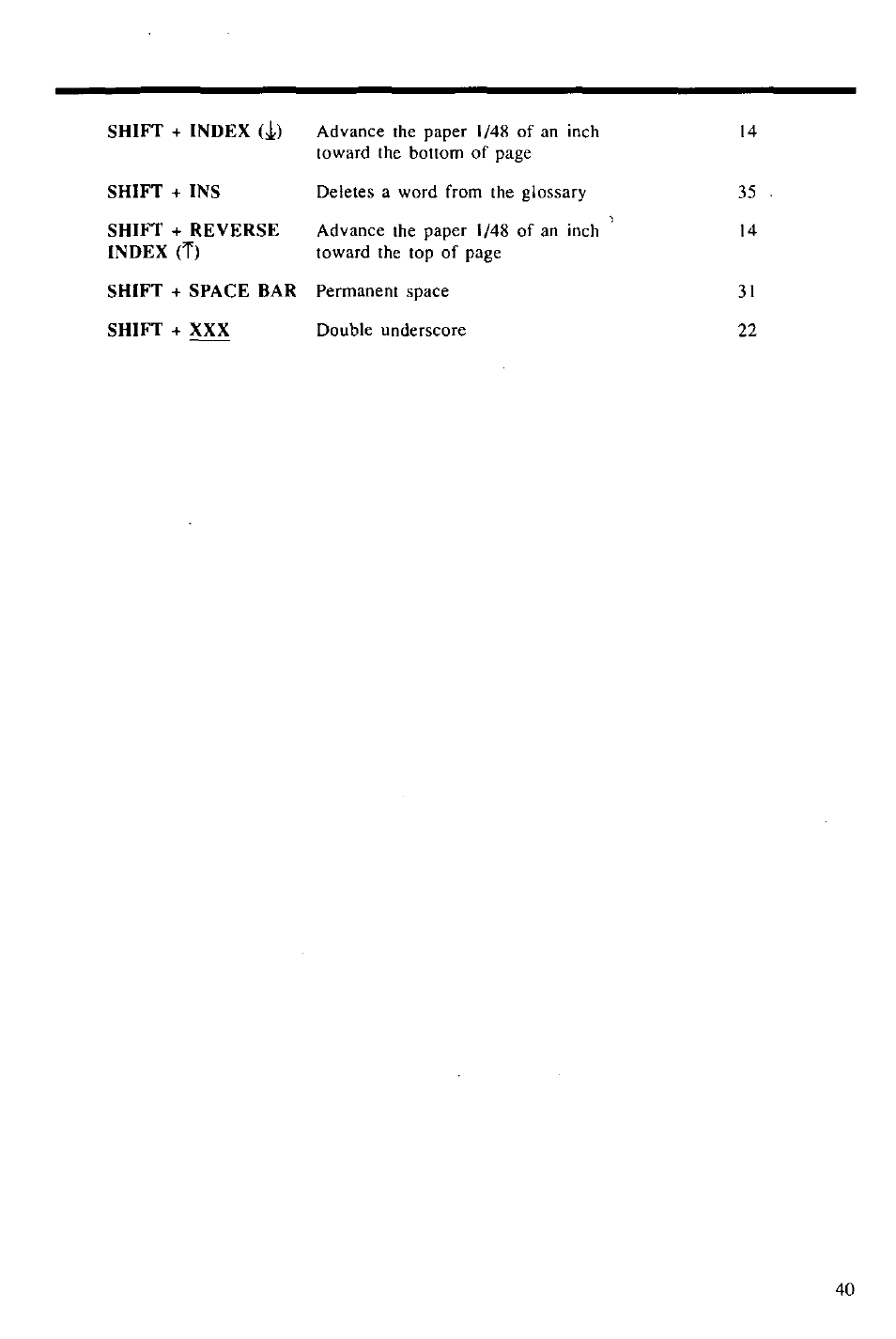 Panasonic KX-E2000 User Manual | Page 47 / 63