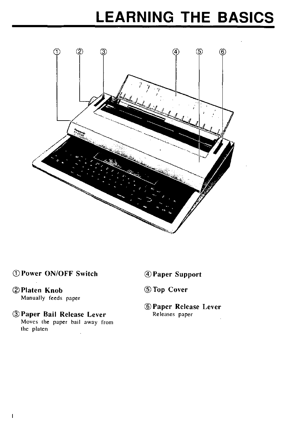 Learning the basics | Panasonic KX-E2000 User Manual | Page 8 / 63