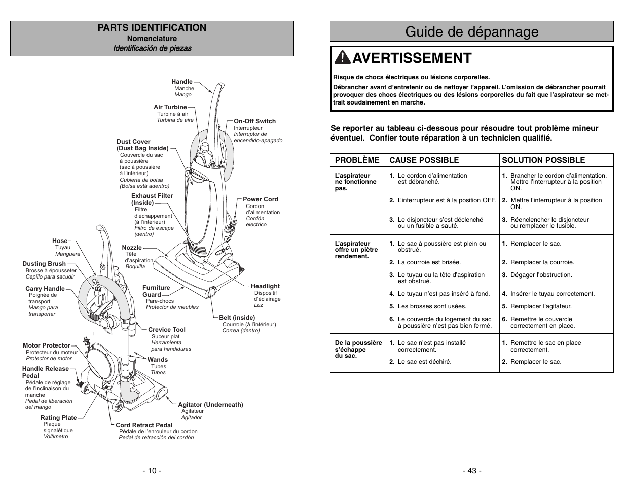 Guide de depannage, Guide de dépannage, Avertissement | Parts identification | Panasonic MC-UG471 User Manual | Page 43 / 52