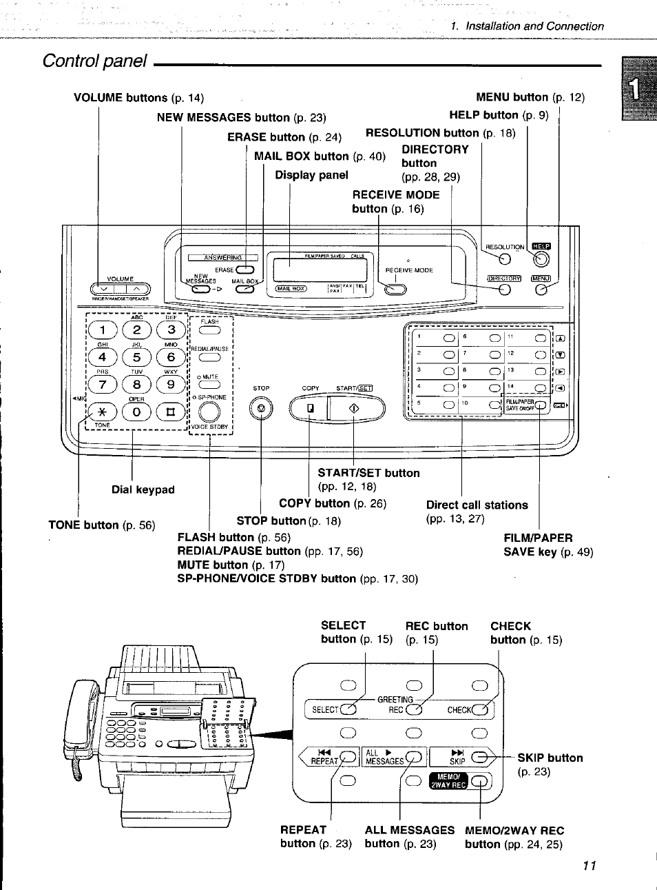 Cd cd, Cd cd cd, Control panel | Panasonic KXF1100 User Manual | Page 11 / 84