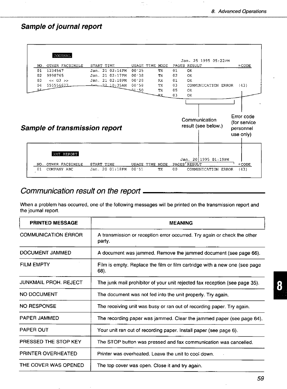 Sample of journal report, Communication resuit on the report | Panasonic KXF1100 User Manual | Page 59 / 84