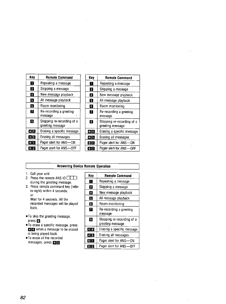 Panasonic KXF1100 User Manual | Page 82 / 84