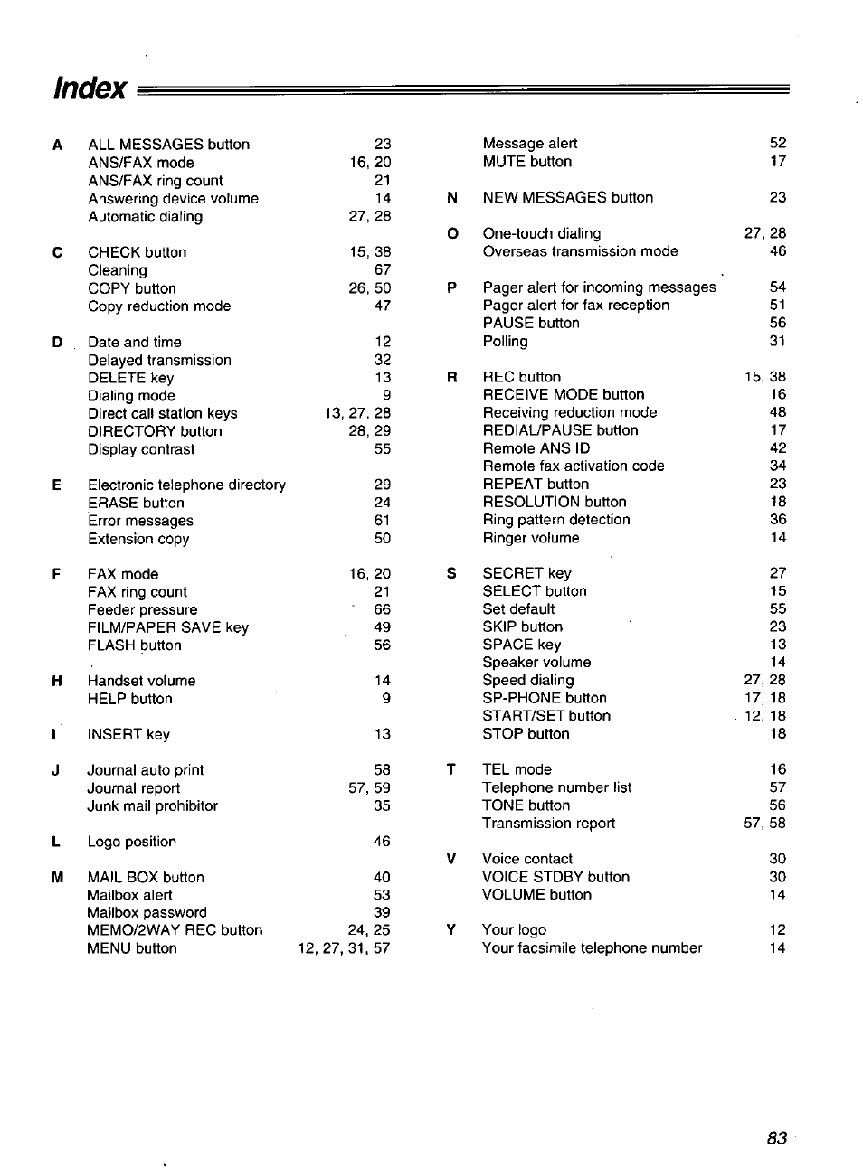 Index | Panasonic KXF1100 User Manual | Page 83 / 84