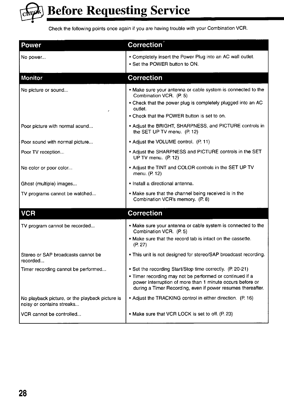 Before requesting service | Panasonic OMNIVISION PV-M2737 User Manual | Page 28 / 36