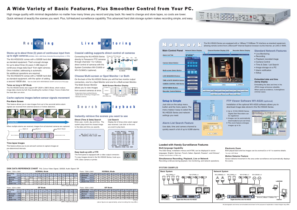 Coaxial cabling supports direct control of cameras, Choose multi-screen or spot monitor / or both, Standard network features | Instantly retrieve the scenes you want to see, Ftp viewer software wv-as20, Loaded with handy surveillance features, Setup is simple, Alarm list search feature | Panasonic WJ-HD220/32 User Manual | Page 2 / 3