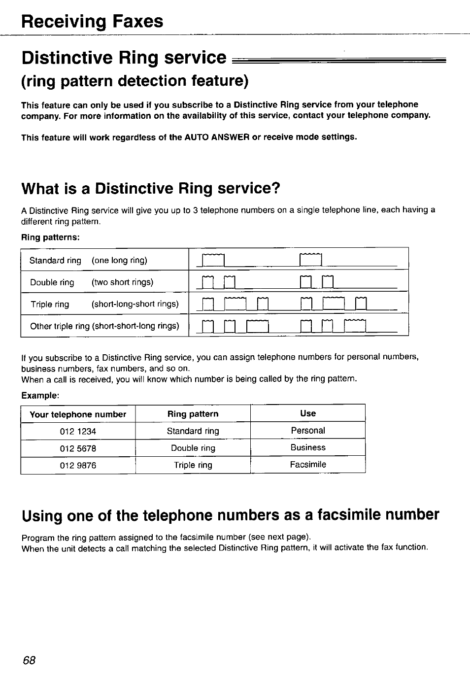 Distinctive ring service, Ring pattern detection feature), What is a distinctive ring service | Receiving faxes distinctive ring service | Panasonic KX-FP105 User Manual | Page 68 / 112