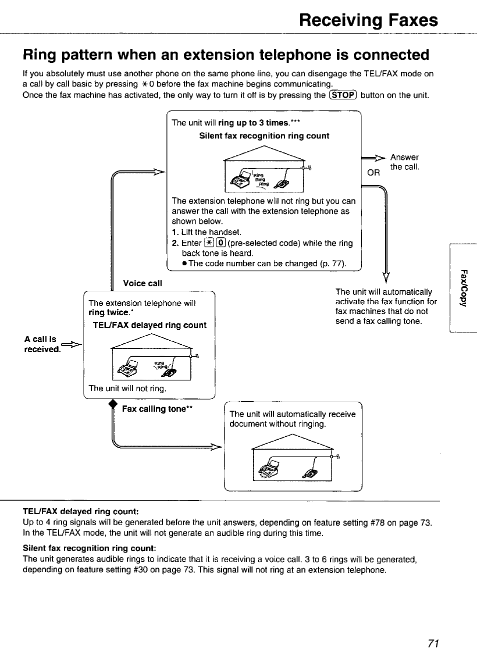 A call is received, Receiving faxes | Panasonic KX-FP105 User Manual | Page 71 / 112