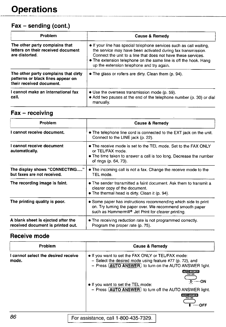 Fax - sending (cont.), Fax “ receiving, Receive mode | Cause & remedy, Operations | Panasonic KX-FP105 User Manual | Page 86 / 112