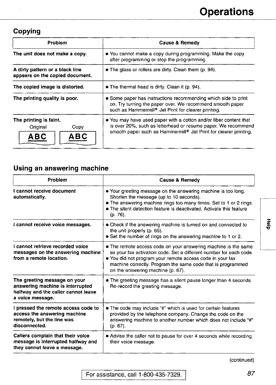 Copying, Cause & remedy, The printing is faint | Using an answering machine, Operations, A b c | Panasonic KX-FP105 User Manual | Page 87 / 112