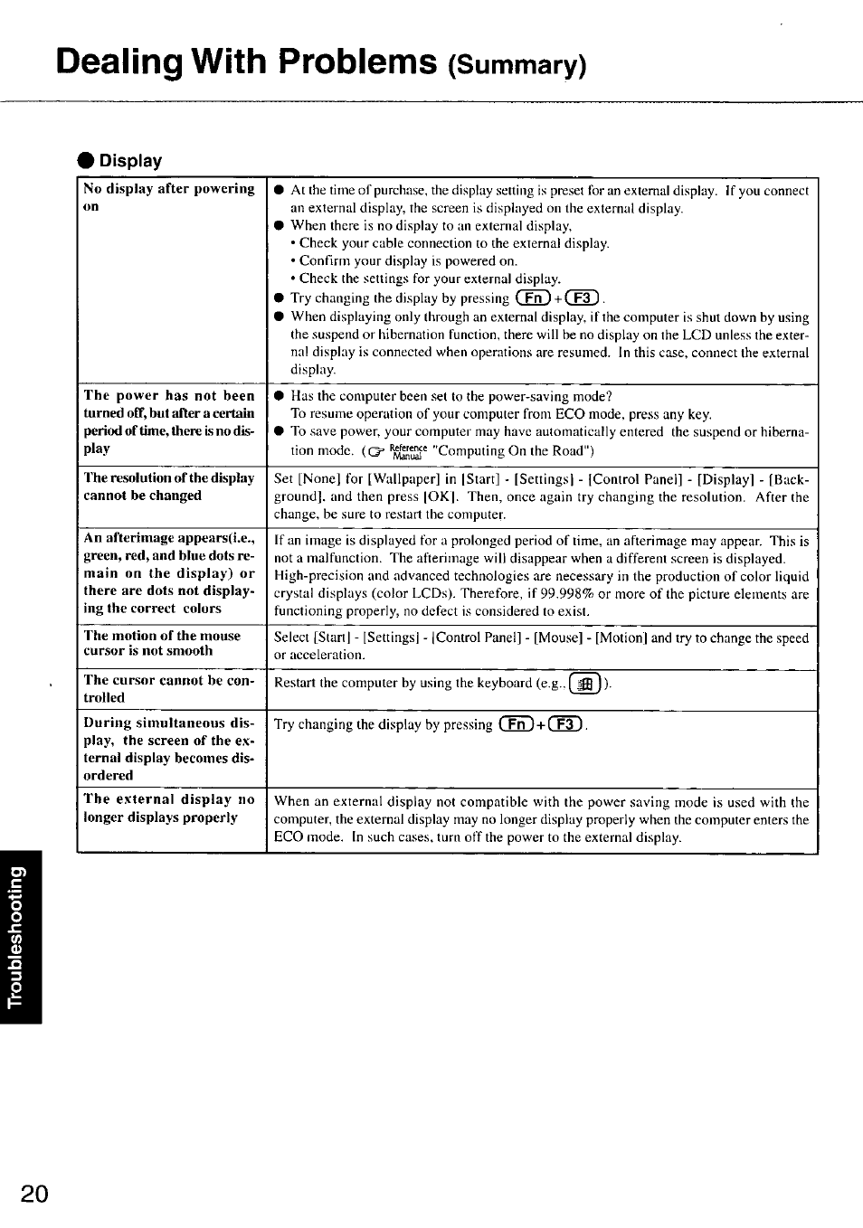 Display, Dealing with problems, Summary) | Panasonic TOUGHBOOK CF-37 User Manual | Page 20 / 28