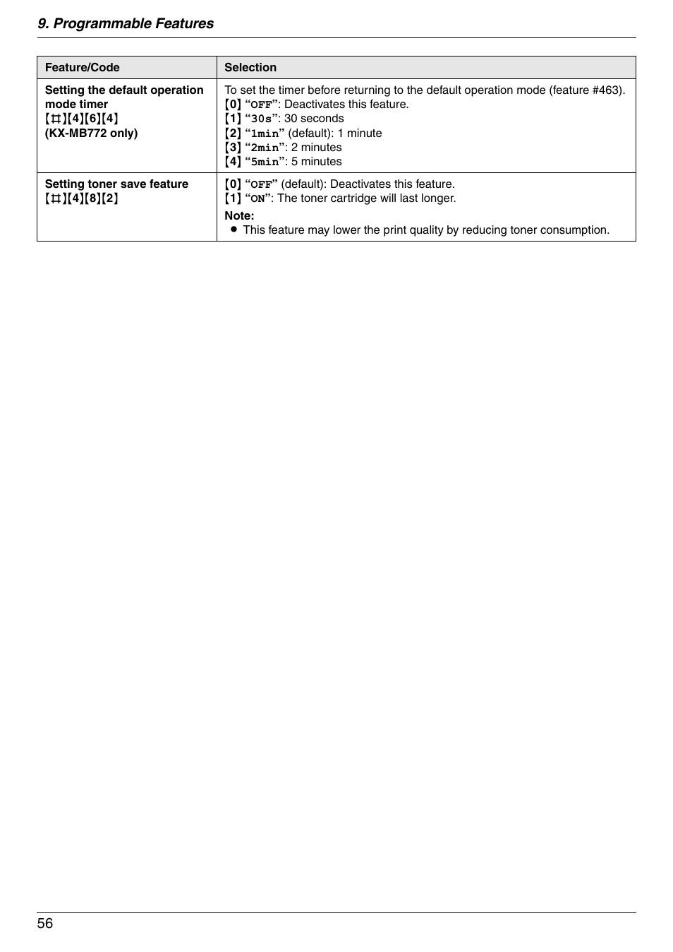 Programmable features 56 | Panasonic KX-MB772CX User Manual | Page 56 / 88