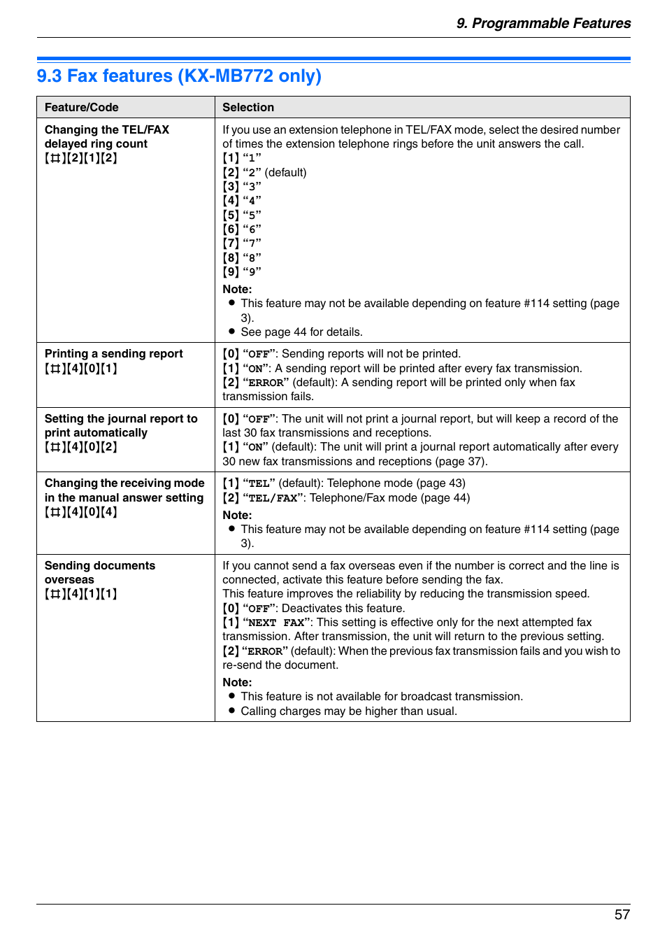 3 fax features (kx-mb772 only), Fax features (kx-mb772 only), 3 fax features (kx-mb772 only) | Programmable features 57 | Panasonic KX-MB772CX User Manual | Page 57 / 88