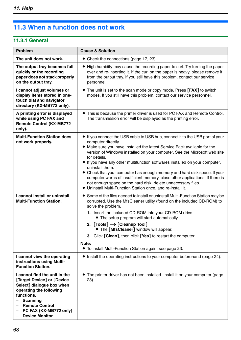 Troubleshooting, 3 when a function does not work, When a function does not work | 3 when a function does not work, Help 68, 1 general | Panasonic KX-MB772CX User Manual | Page 68 / 88