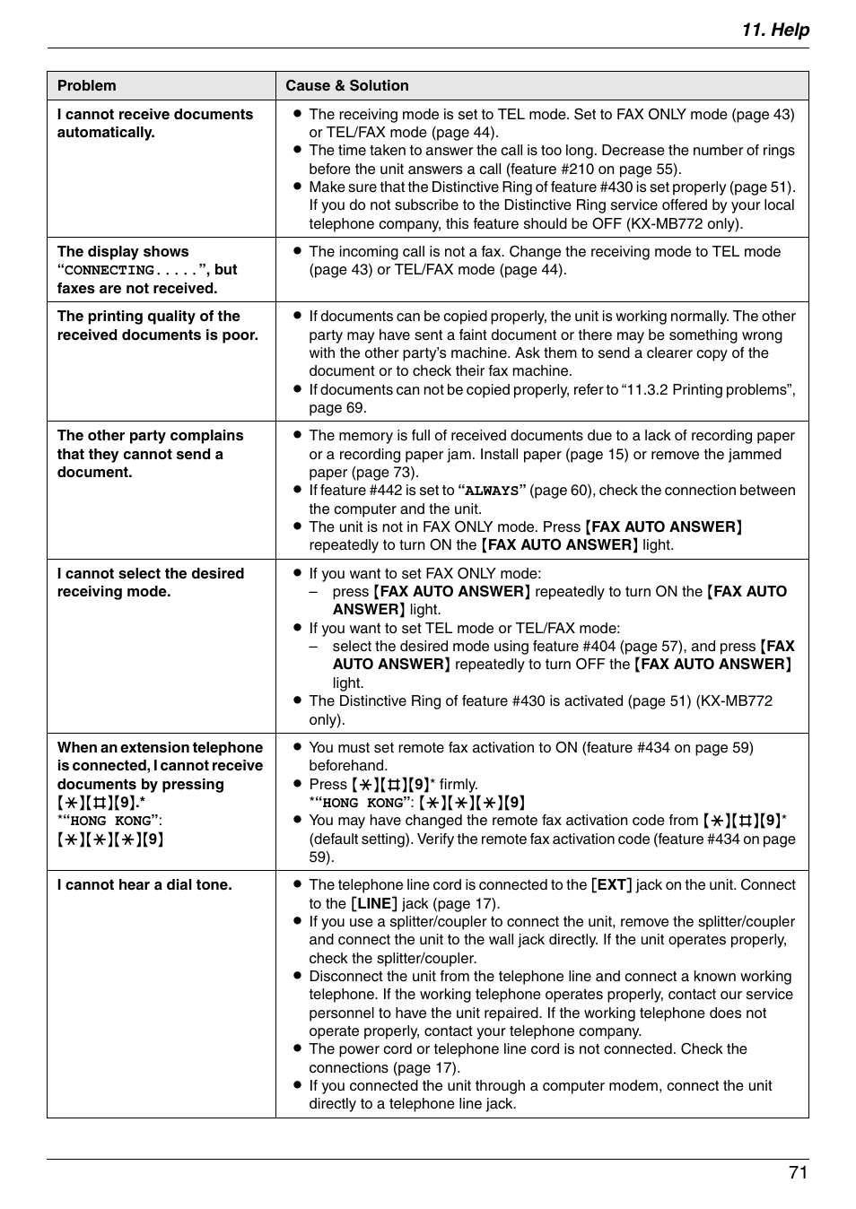 Help 71 | Panasonic KX-MB772CX User Manual | Page 71 / 88