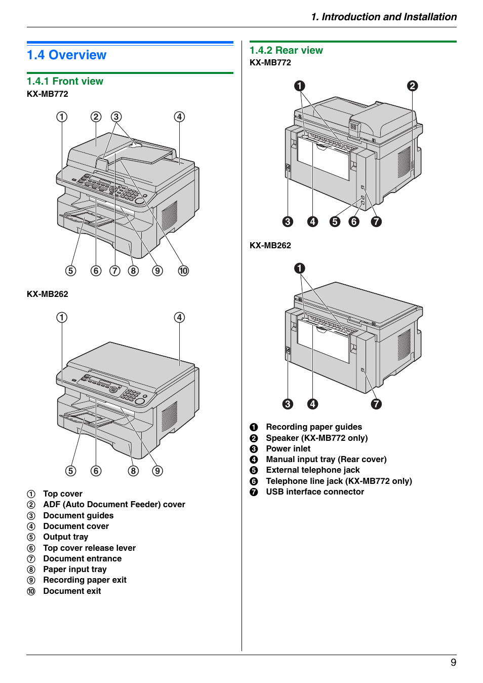 4 overview, Overview, 4 overview | Panasonic KX-MB772CX User Manual | Page 9 / 88