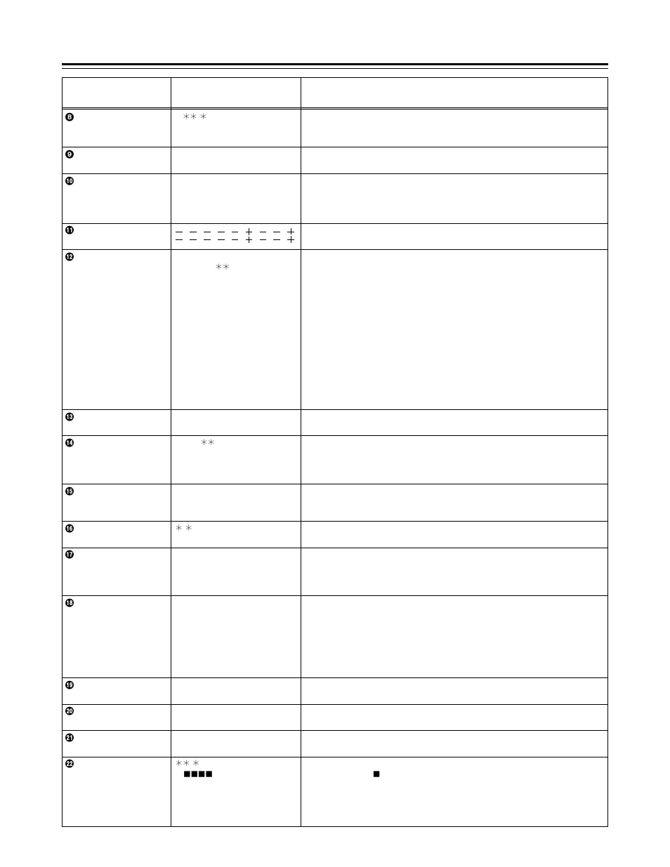 Viewfinder displays | Panasonic AG-DVC200 User Manual | Page 18 / 44