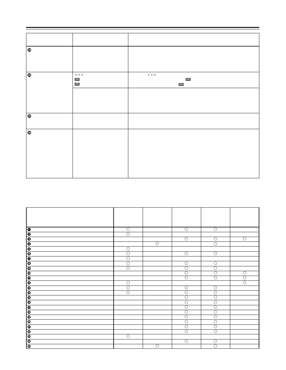 Selecting the viewfinder screen display, Viewfinder displays | Panasonic AG-DVC200 User Manual | Page 19 / 44