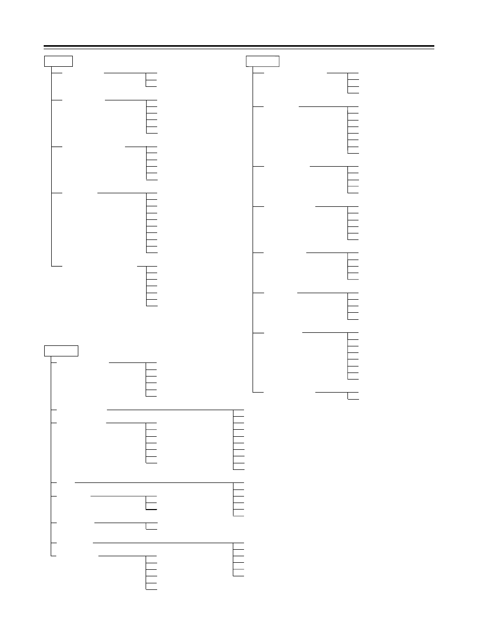 Setting menu configuration | Panasonic AG-DVC200 User Manual | Page 31 / 44