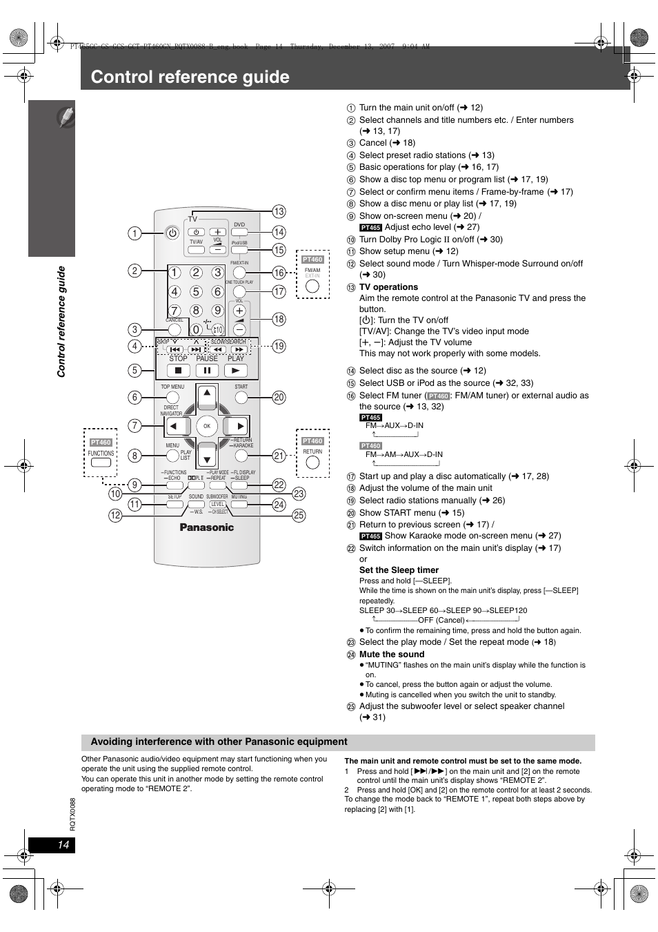 Control reference guide | Panasonic SC-PT465 User Manual | Page 14 / 44