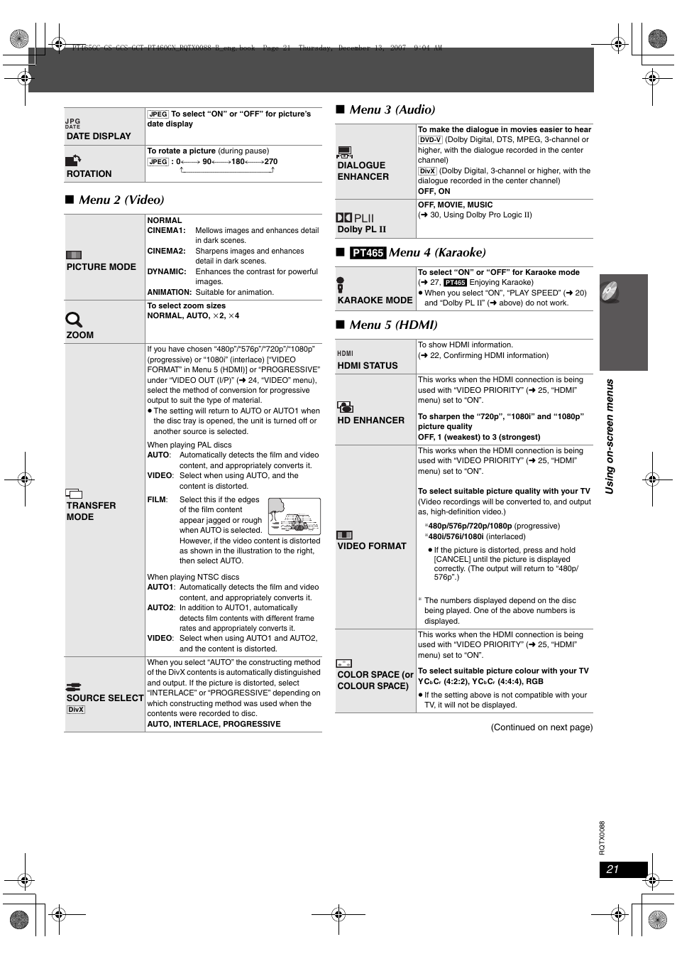 Menu 4 (karaoke) ∫ menu 5 (hdmi), Plii | Panasonic SC-PT465 User Manual | Page 21 / 44