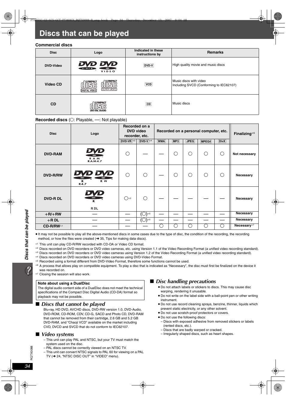 Discs that can be played, Discs that cannot be played, Video systems | Disc handling precautions | Panasonic SC-PT465 User Manual | Page 34 / 44