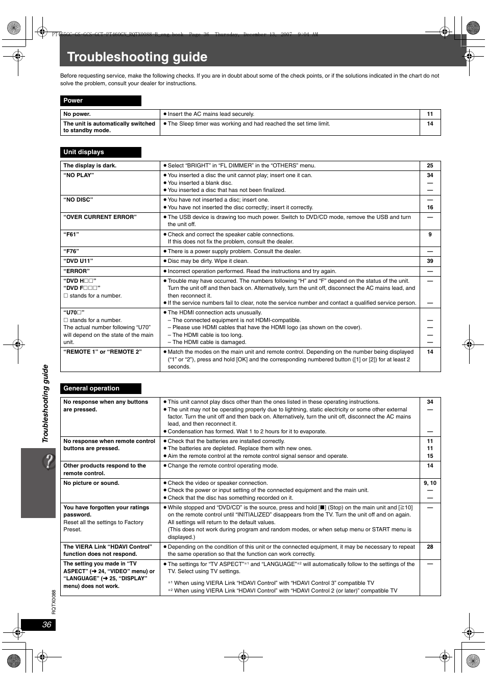 Troubleshooting guide | Panasonic SC-PT465 User Manual | Page 36 / 44