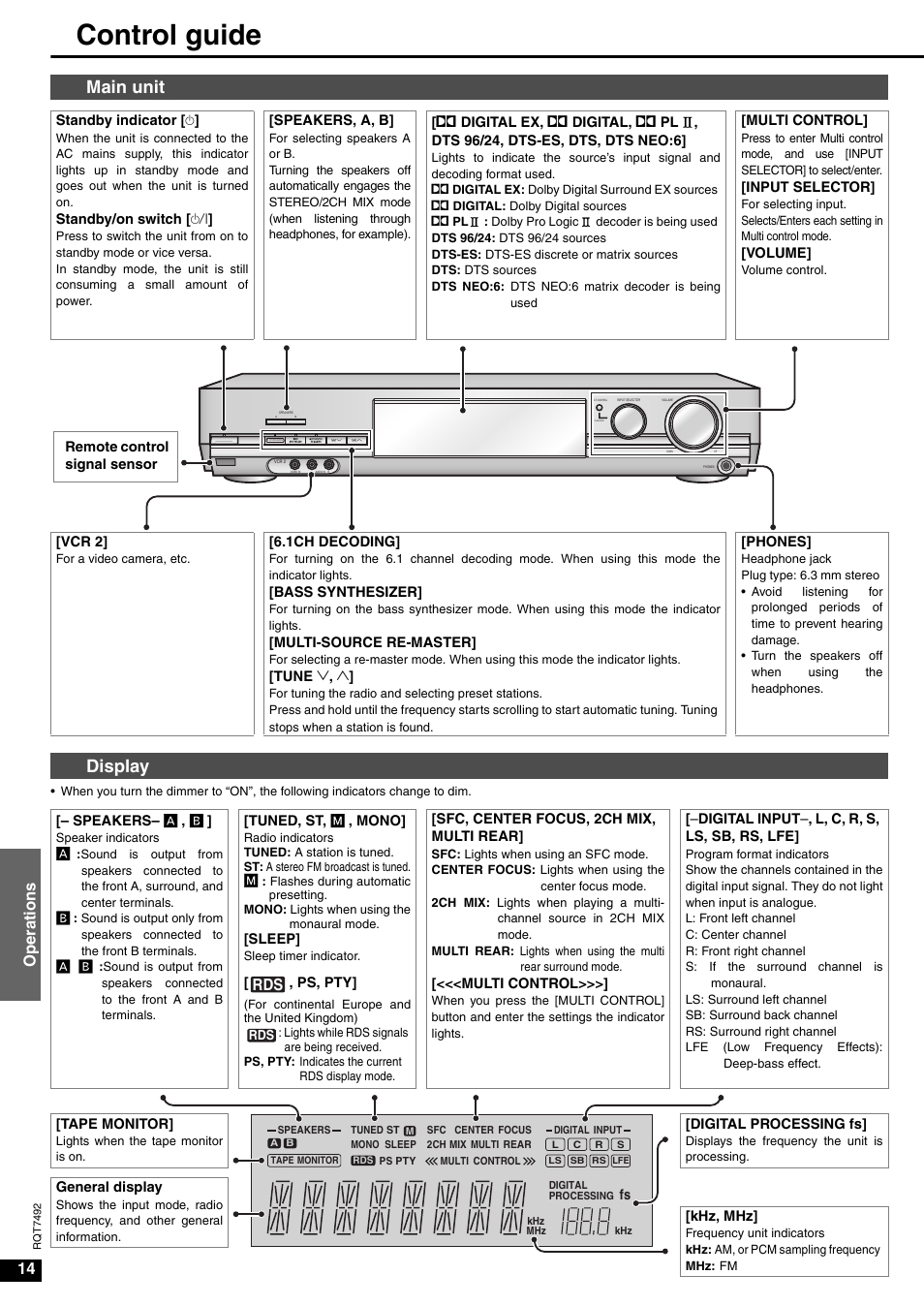 Control guide, Main unit, Display | 14 oper ations | Panasonic SA-XR50  EN User Manual | Page 14 / 24