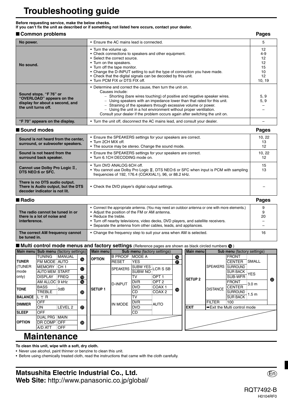 Troubleshooting guide, Maintenance, Rqt7492-b | Panasonic SA-XR50  EN User Manual | Page 24 / 24