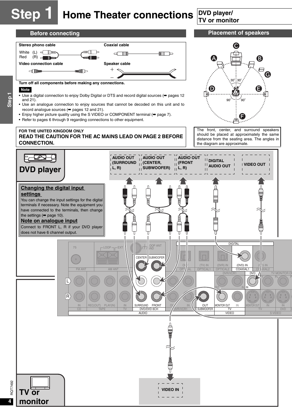 Step, Home theater connections, Dvd player tv or monitor | Dvd player/ tv or monitor, Before connecting, Placement of speakers | Panasonic SA-XR50  EN User Manual | Page 4 / 24