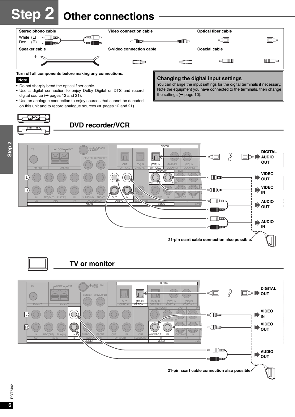 Step, Other connections, Dvd recorder/vcr tv or monitor | 6step 2, Changing the digital input settings | Panasonic SA-XR50  EN User Manual | Page 6 / 24